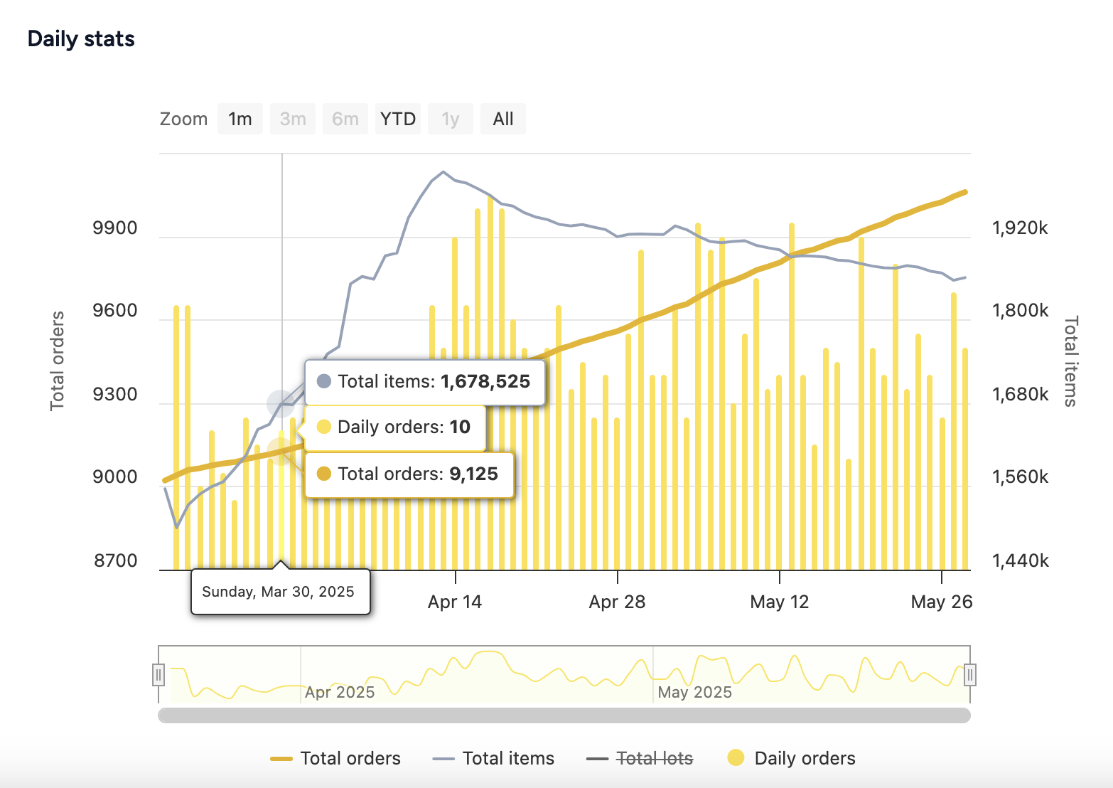 Product screenshot